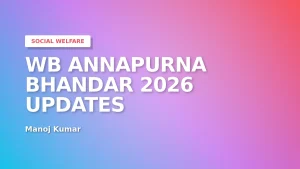 2026 Update: New Features and Policy Changes for Social Registry WB Annapurna Bhandar Beneficiaries